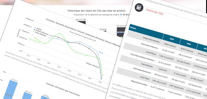 Rapport GestParc : calcul du TCO, coûts par nature, volumes carburant et rejets de CO2